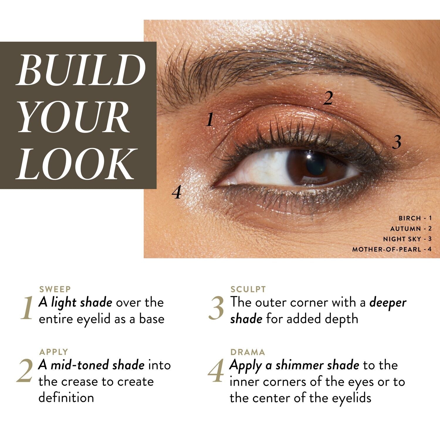 Delectables Baked Eyeshadow Palette Earthy Essentials