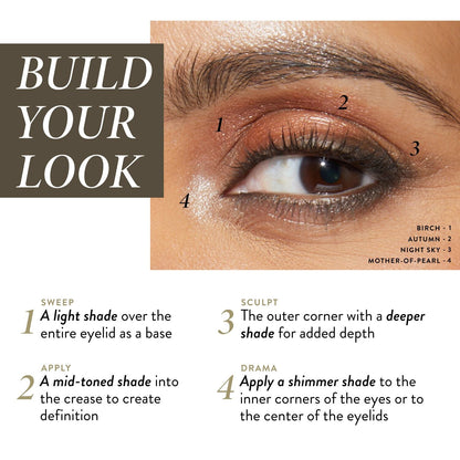 Delectables Baked Eyeshadow Palette Earthy Essentials