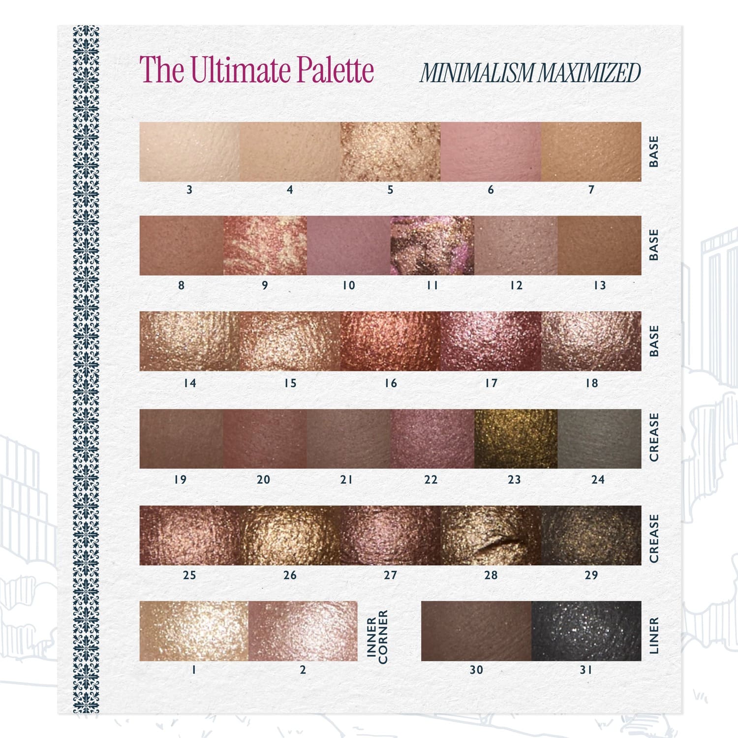 Ultimate Palette 31 Baked Eyeshadows: Minimalism Maximized