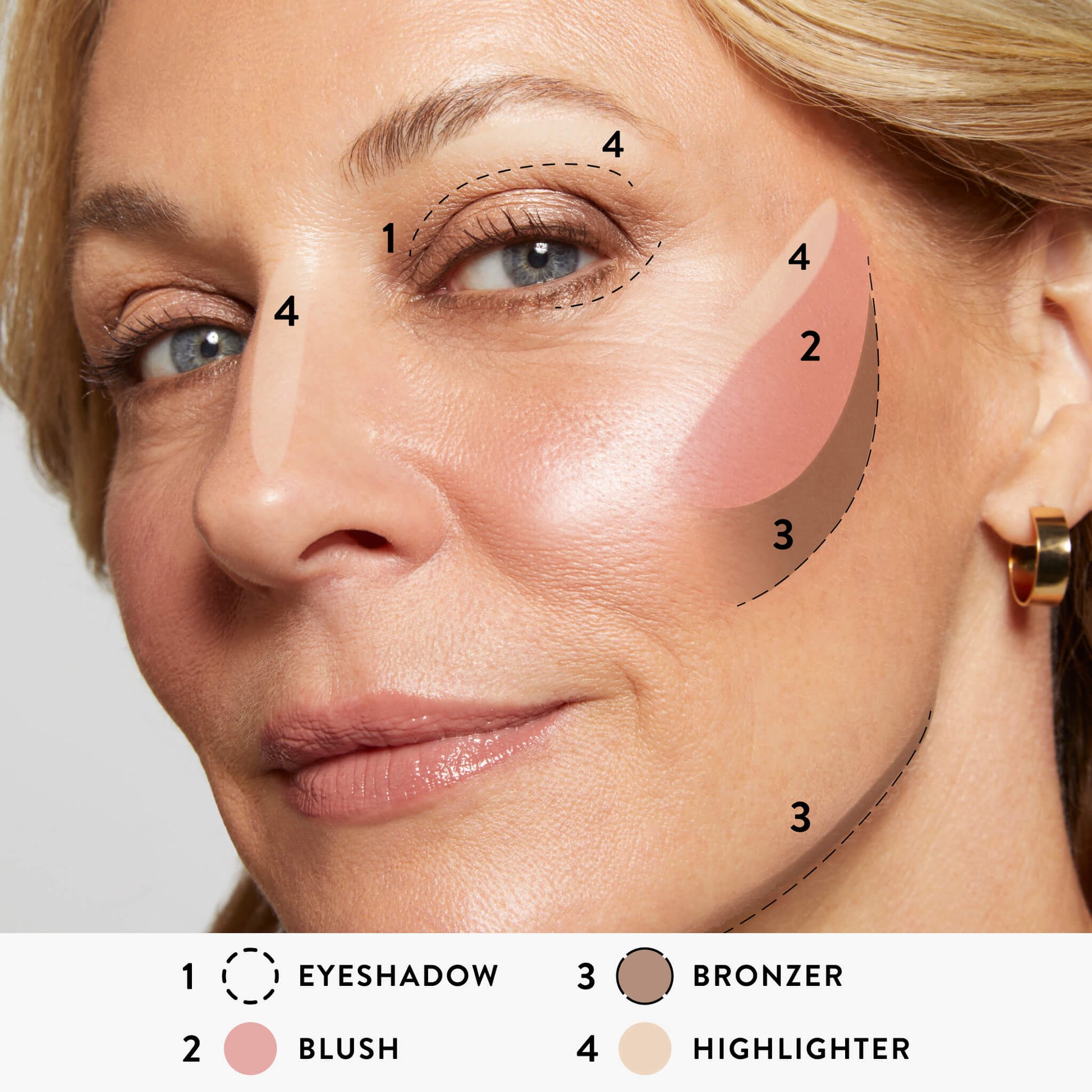 Best of the Best Baked Face Palette