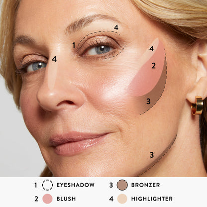 Mature Skin Must-Haves (6 PC)